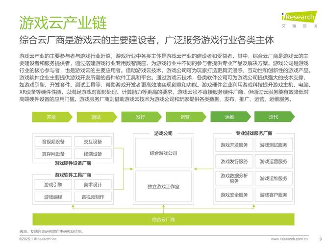洞悉安卓游戏市场：热门游戏及发展趋势