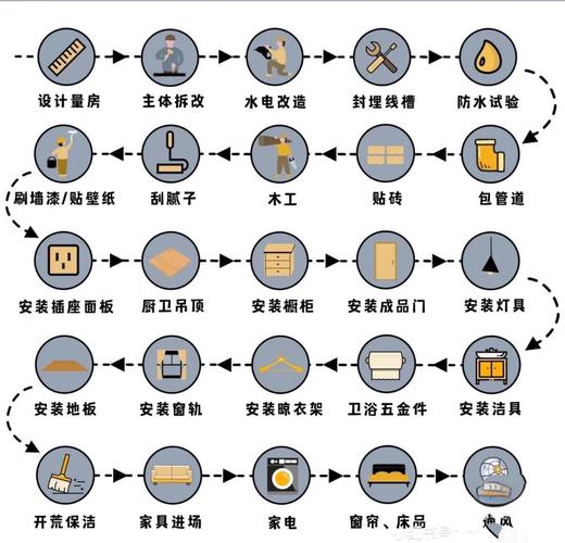 轻松下载我们的家，几步搞定！