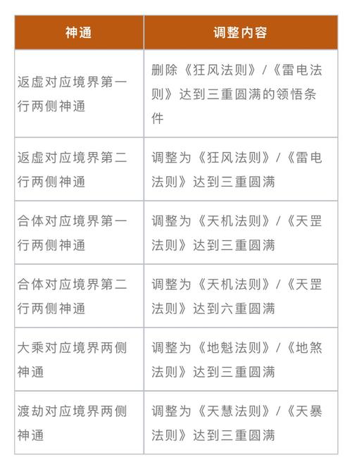 如何下载亡灵房客？新手玩家下载安装指南