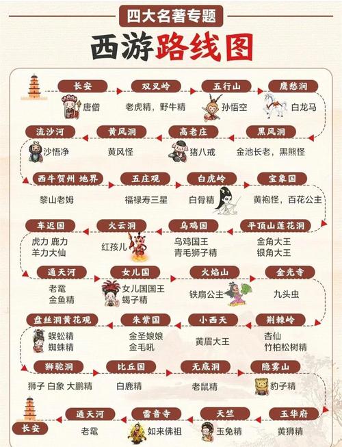 想玩西诱记?教你快速找到下载地址