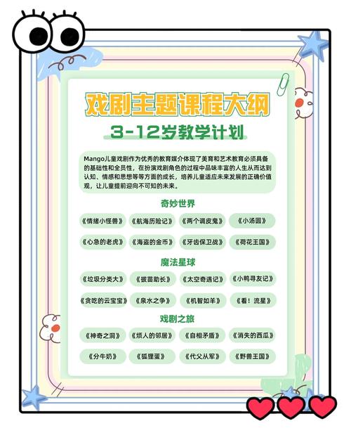 表演课最新版本是多少？完整版下载资源推荐