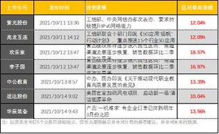 凤凰官方网站最新消息：一手资讯快人一步