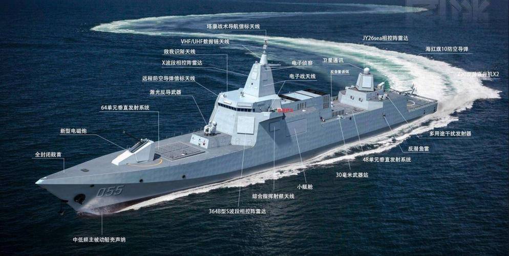 驱逐舰官方网站：全面了解驱逐舰性能