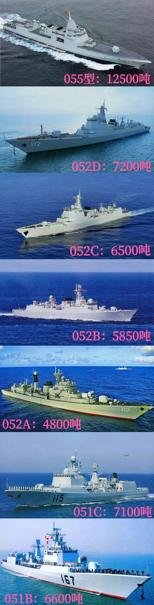 驱逐舰官方网站：全面了解驱逐舰性能