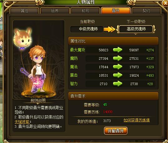 轻松玩转异世界:冒险游戏实用攻略,助你快速升级