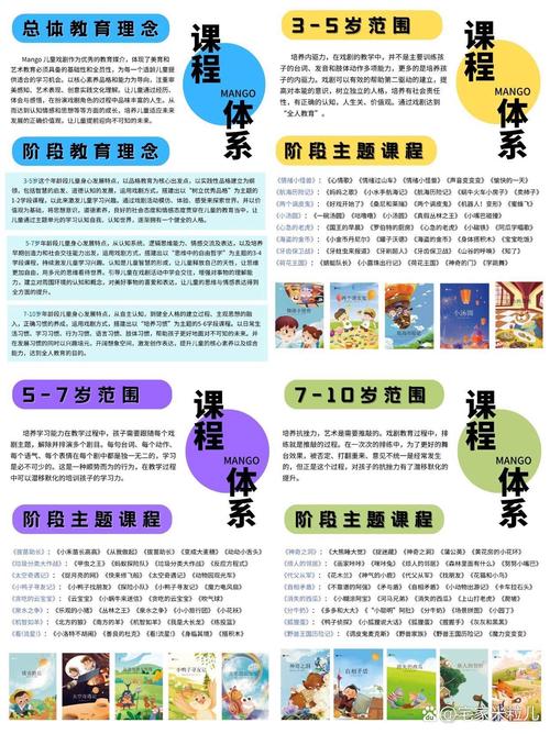 表演课最新版本是多少？完整版下载资源推荐