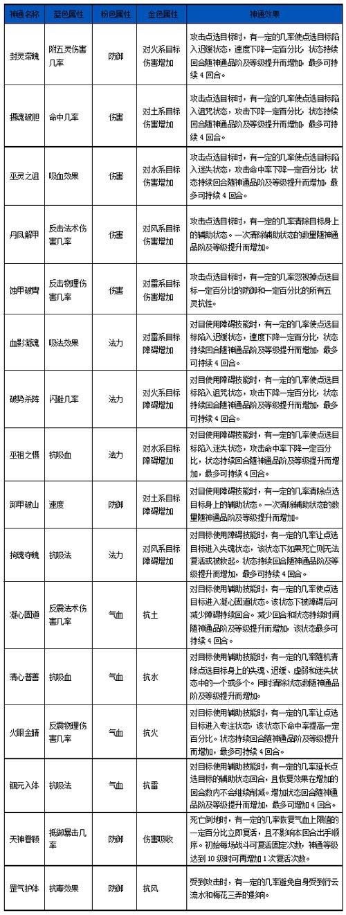 想玩闪耀星路?最新版本0.4.1下载地址及玩法指南