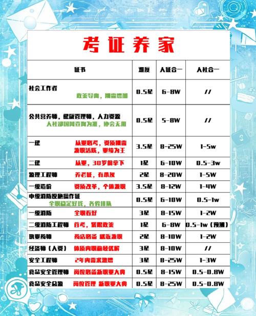 职场高升游戏玩法介绍:轻松玩转职场人生