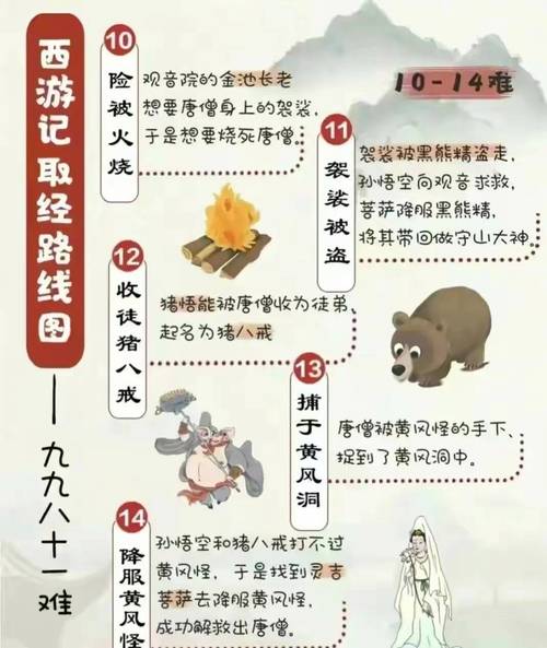 想玩西诱记?教你快速找到下载地址