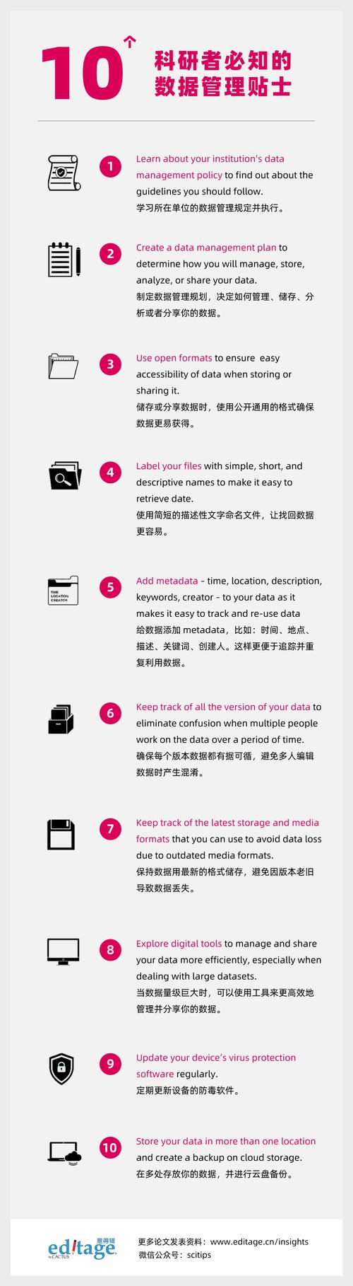 找不到遗失最新版本？这里有免费完整版