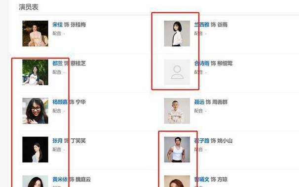 烂漫最新消息：演员阵容及剧情深度解析