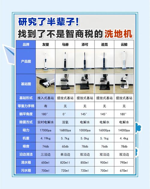 家务在哪下载？推荐几个靠谱的下载渠道