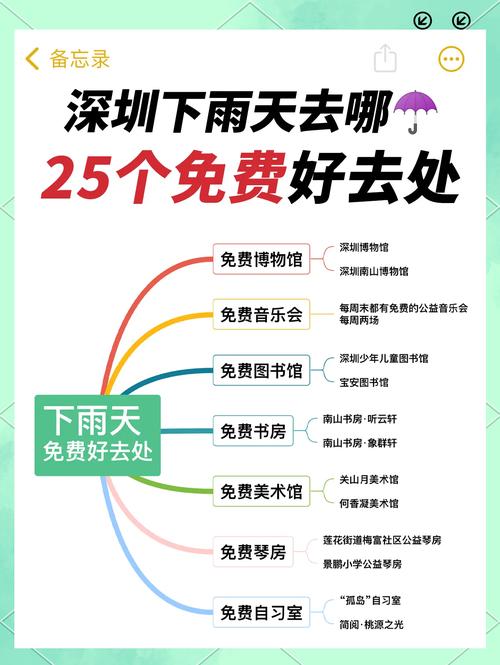 雨季下载地址免费分享：涵盖软件、音乐、小说等多种资源！
