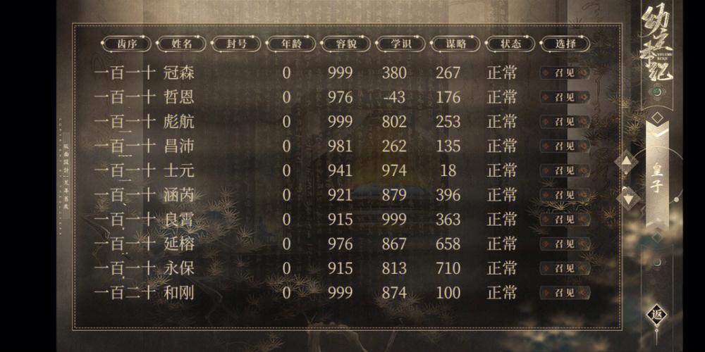 想玩种马V0.11版本大全？这里有你需要的全部内容