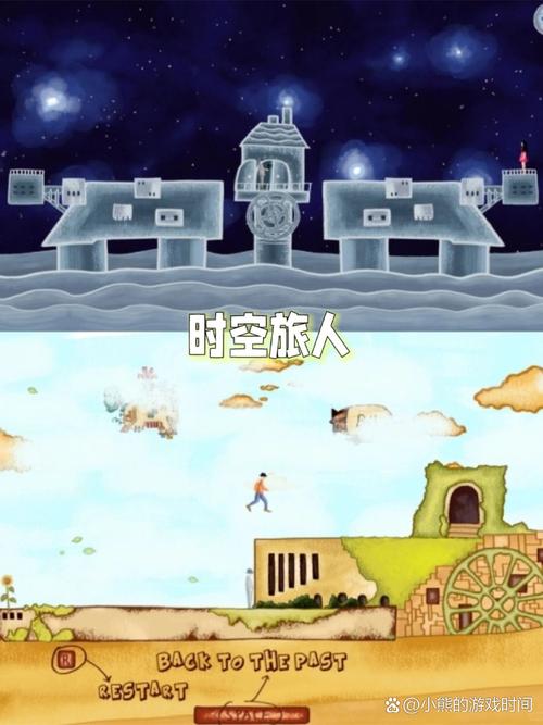 时空旅行下载地址大全:找到你想要的时空旅行游戏