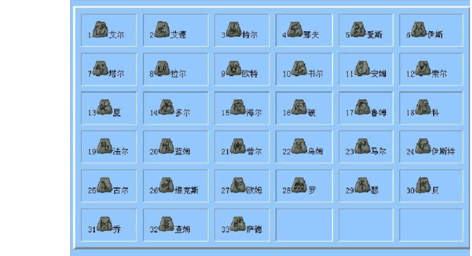 异世界天堂内有小羊版本大全:超详细版本对比推荐