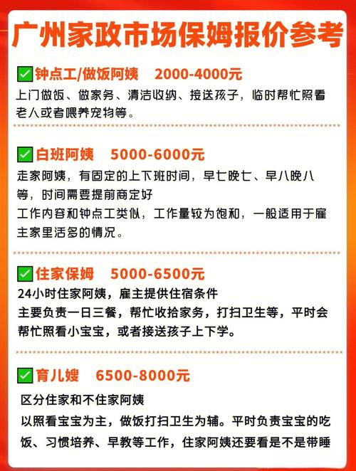 还在找新保姆?这里有你想要的全部版本!