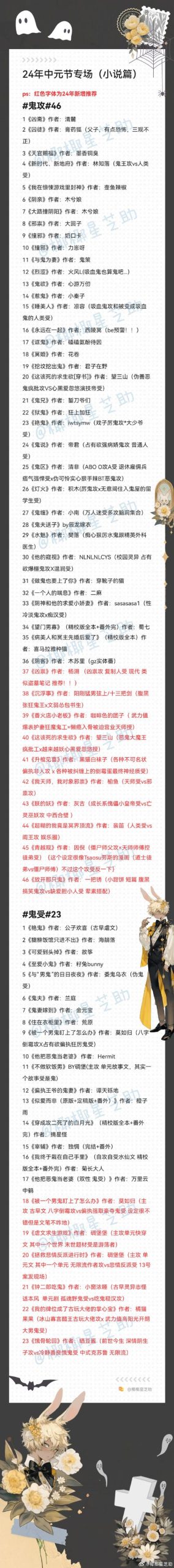 小说屋内有鬼更新地址汇总，方便大家快速阅读！