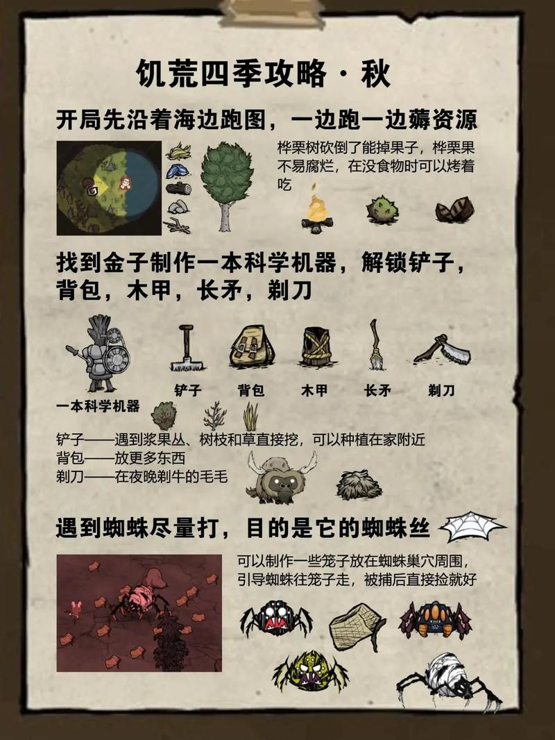 饥荒V0.162杨过版：老玩家经验分享与生存技巧