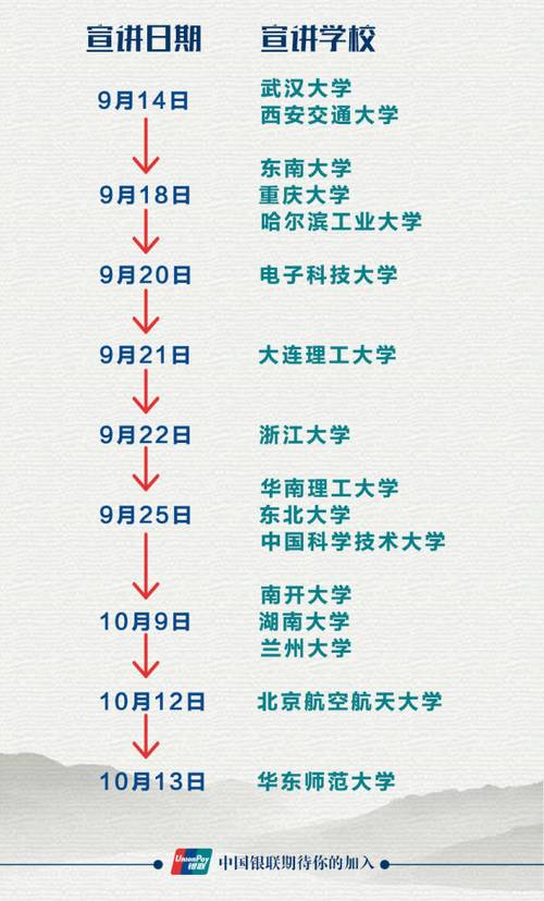 想玩大学狂热?这篇游戏攻略你绝对需要!