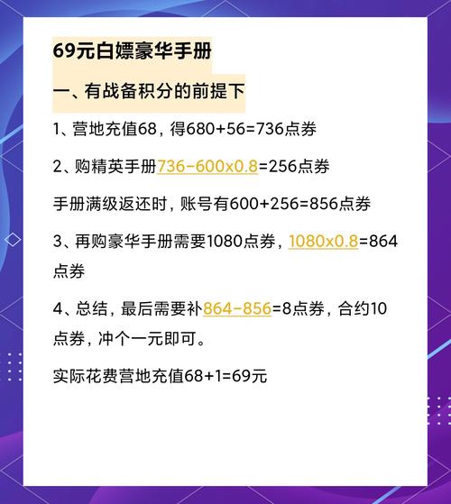 如何在白嫖券游戏官网获得更多奖励？