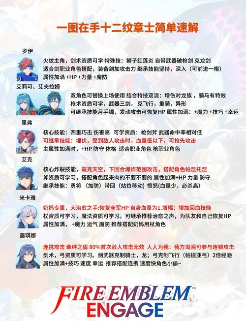 快速下载艾尼西亚与契约纹,附完整下载地址教程!