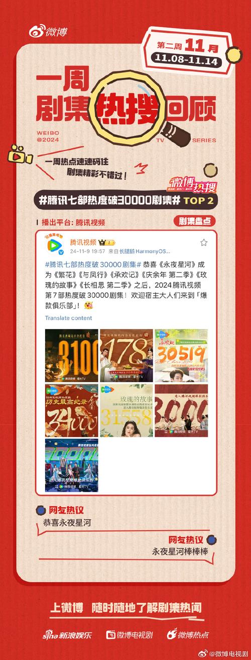 各平台魔改电视剧更新地址，快来收藏！