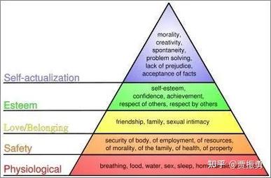 游乐园欲望官网:走进游乐园,探索其背后的商业模式和欲望