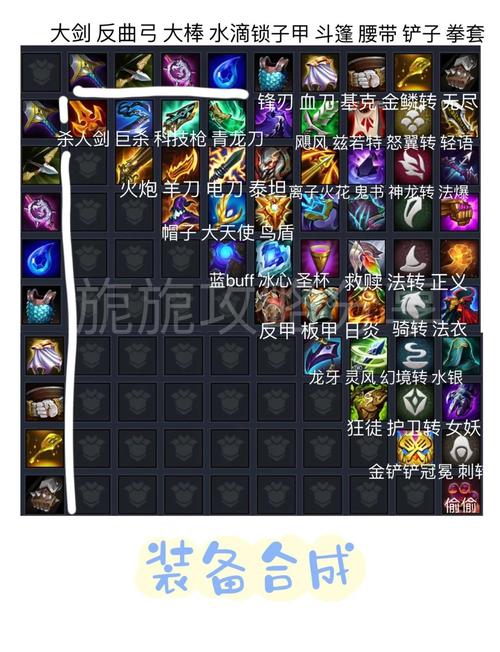 全版本勇士刷塔技巧:快速升级装备不再难