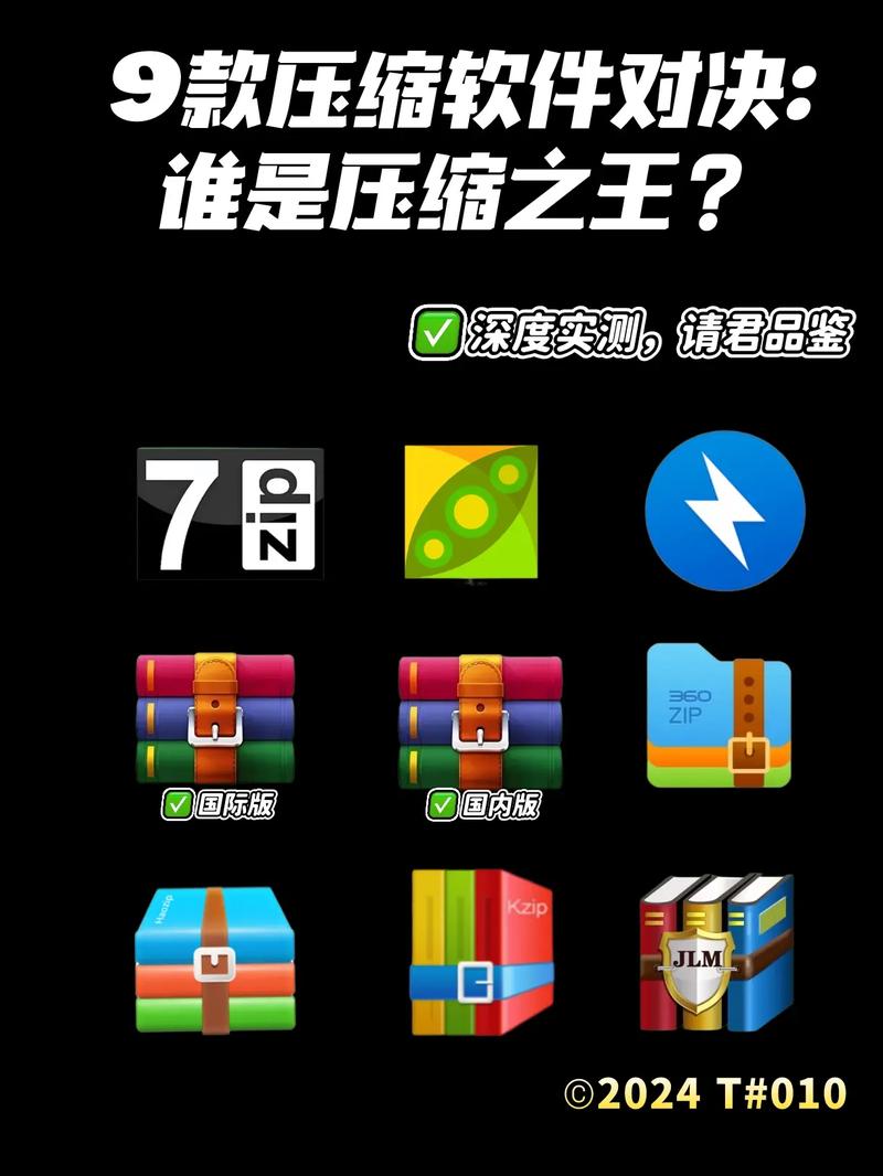 各大平台压缩工具下载对比：哪个更安全好用？