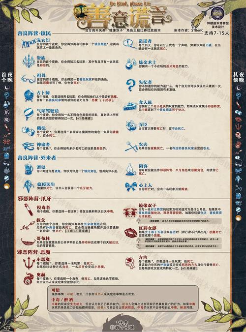 臭作版本大全深度解析:揭秘各个版本之间的差异!