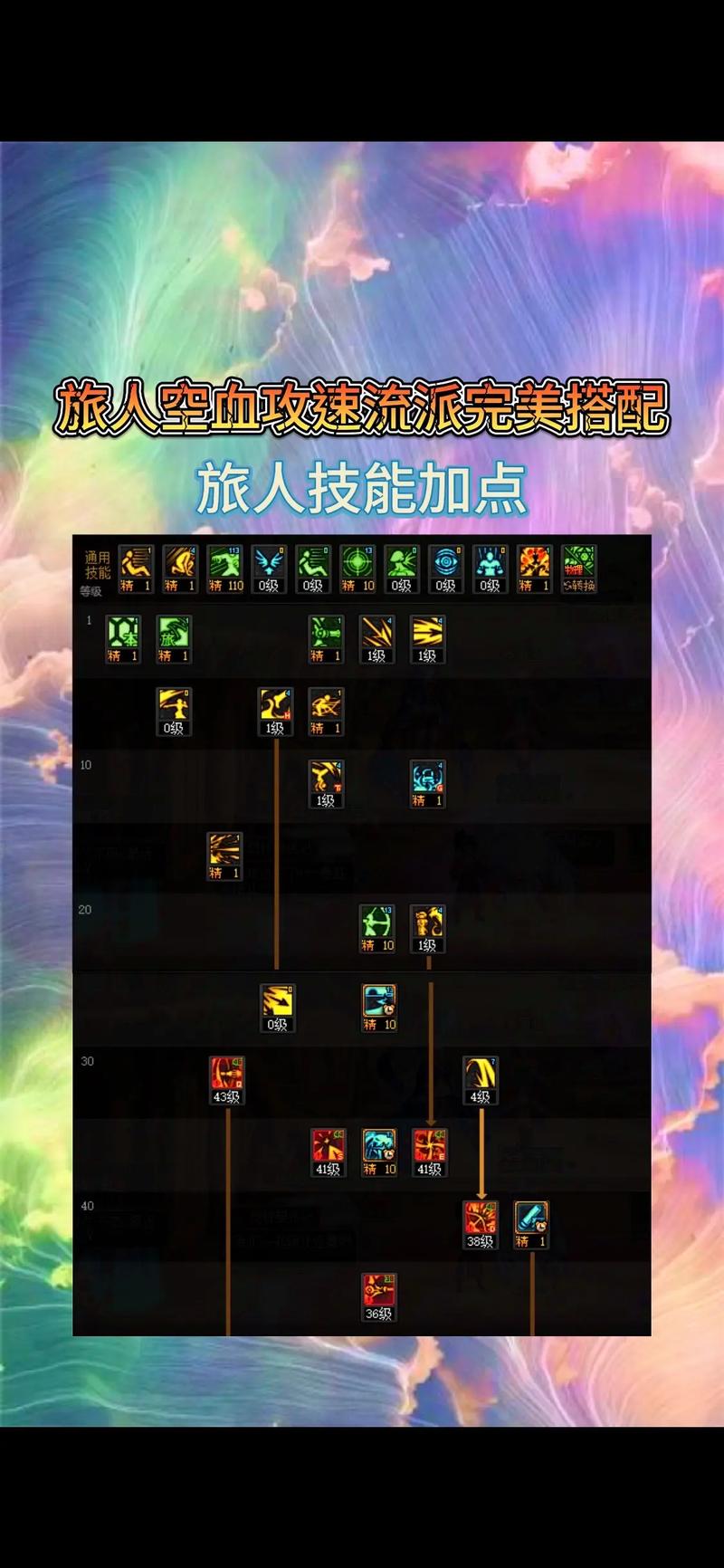 安卓玩家速看:极乐旅人游戏下载及安装教程