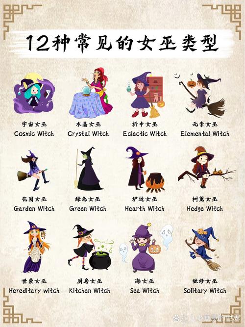 解锁可爱的女巫1所有版本：游戏下载及体验分享