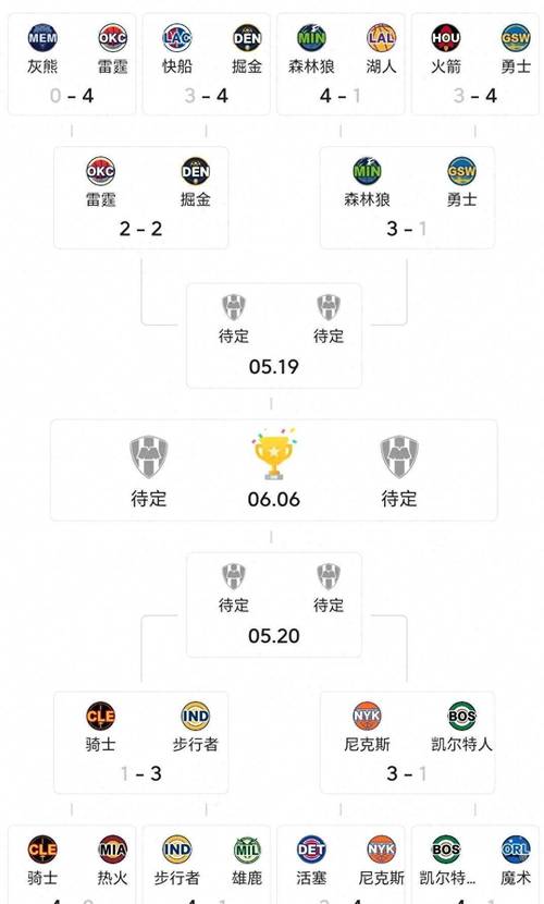 最新更新！勇士汉化版游戏内容大揭秘