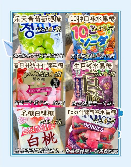 寻找糖果官方网站？这里有你想要的各种糖果