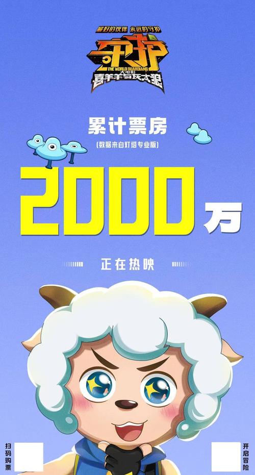 想下载剪羊羊官方正式版最新版？这里有最安全的下载链接