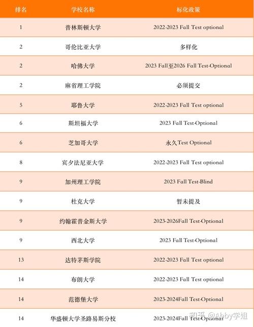 秘密01-50版本大全:各个版本剧情对比分析