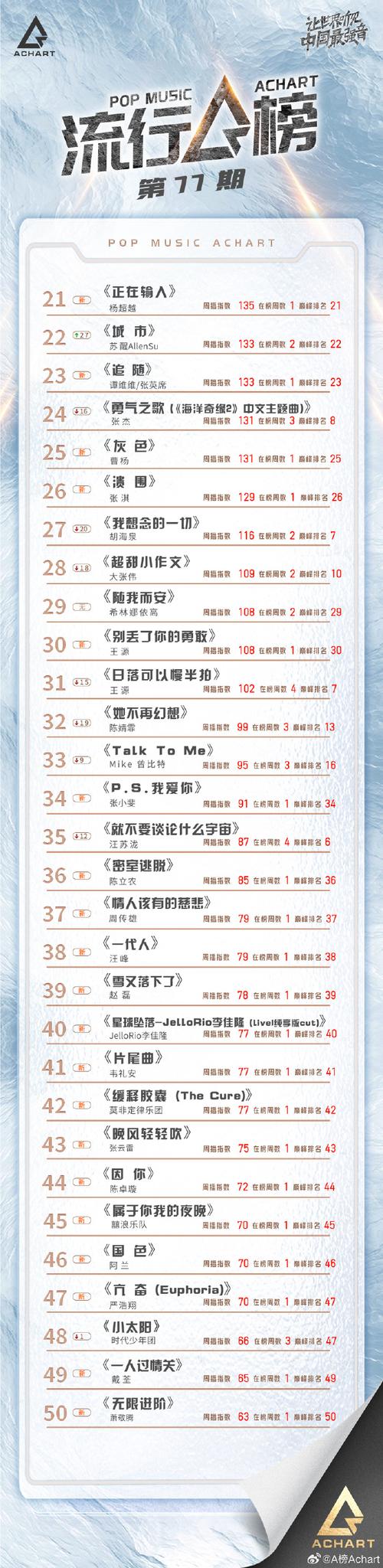 归巢所有版本介绍,最新版本功能详解!