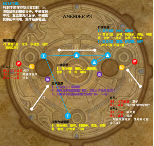 急需M上攻略合集下载？这里有安全可靠的资源
