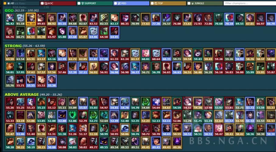 世界之卵游戏官网:玩家交流社区及游戏攻略大全