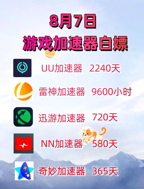 时空旅行游戏下载地址大全,内含打不开地址的解决方案