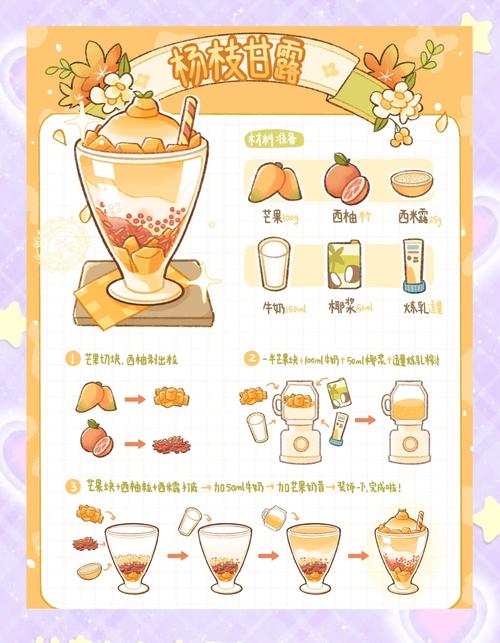 想下载夏日甜蜜回忆？这份教程简单易懂超实用