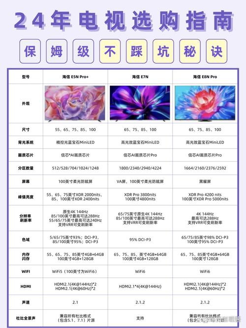 优艳之花版本大全:各个版本功能对比,助你轻松选择!