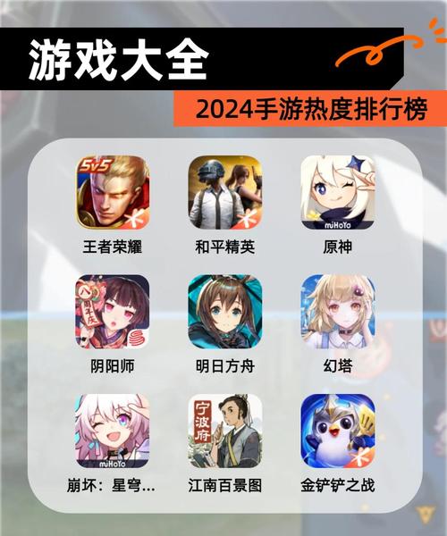 年度最佳游戏在哪下载？热门游戏推荐及下载地址