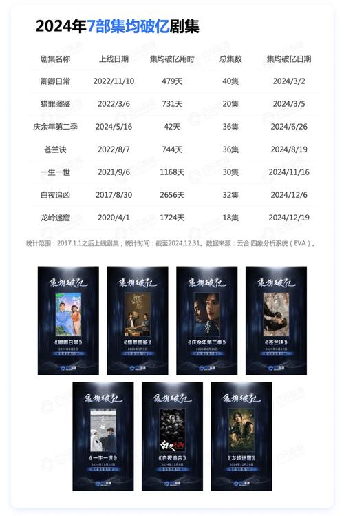 各平台魔改电视剧更新地址，快来收藏！