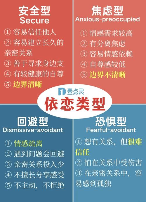 亲密接触官网网址:揭秘亲密关系,寻找答案