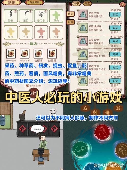 妇科医生你弟弟的游戏清单:好玩的医生游戏大合集