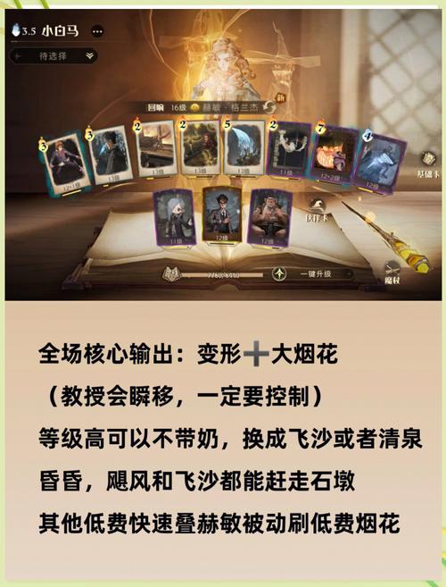 侧写者游戏攻略：完美通关策略及隐藏彩蛋