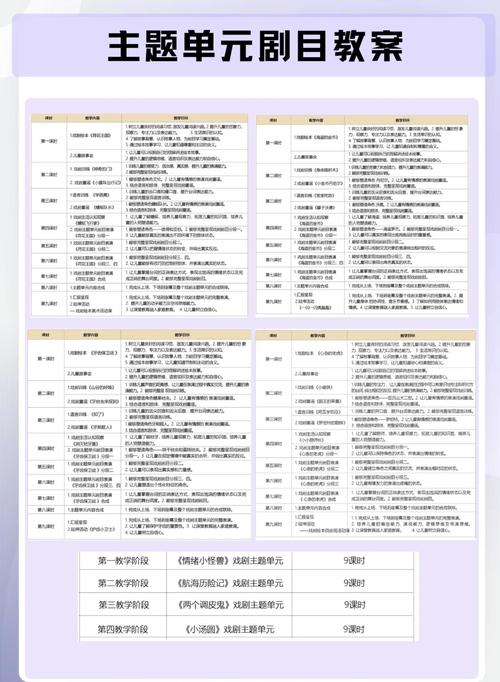 表演课游戏攻略大全：提升孩子表演能力的秘诀