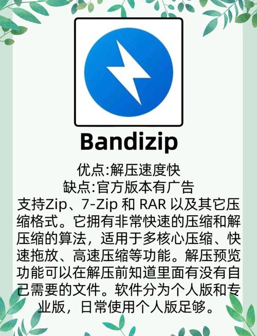 各大平台压缩工具下载对比：哪个更安全好用？